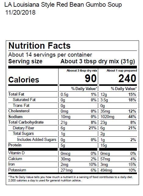 Louisiana Backyard Cajun Gumbo