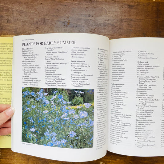 The Gardner's Year Book- Vintage