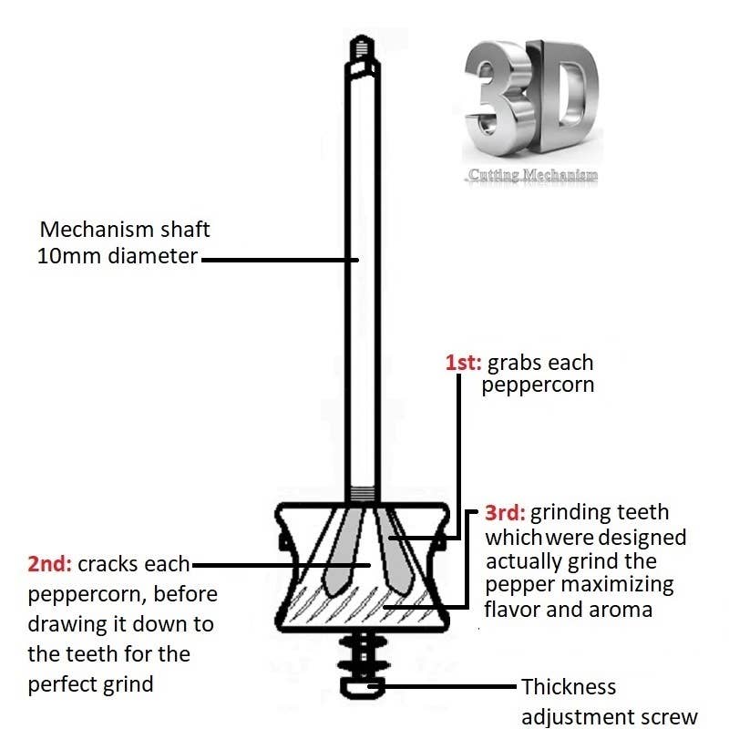 Brass Salt Mill