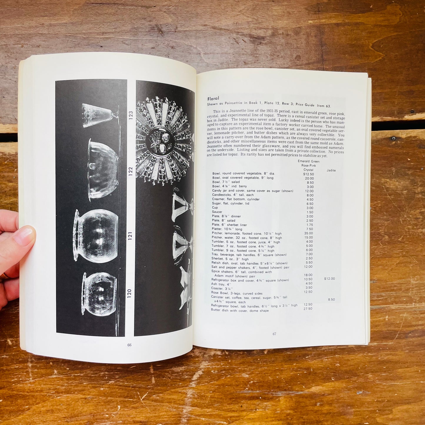 Depression Glass Book- Vintage