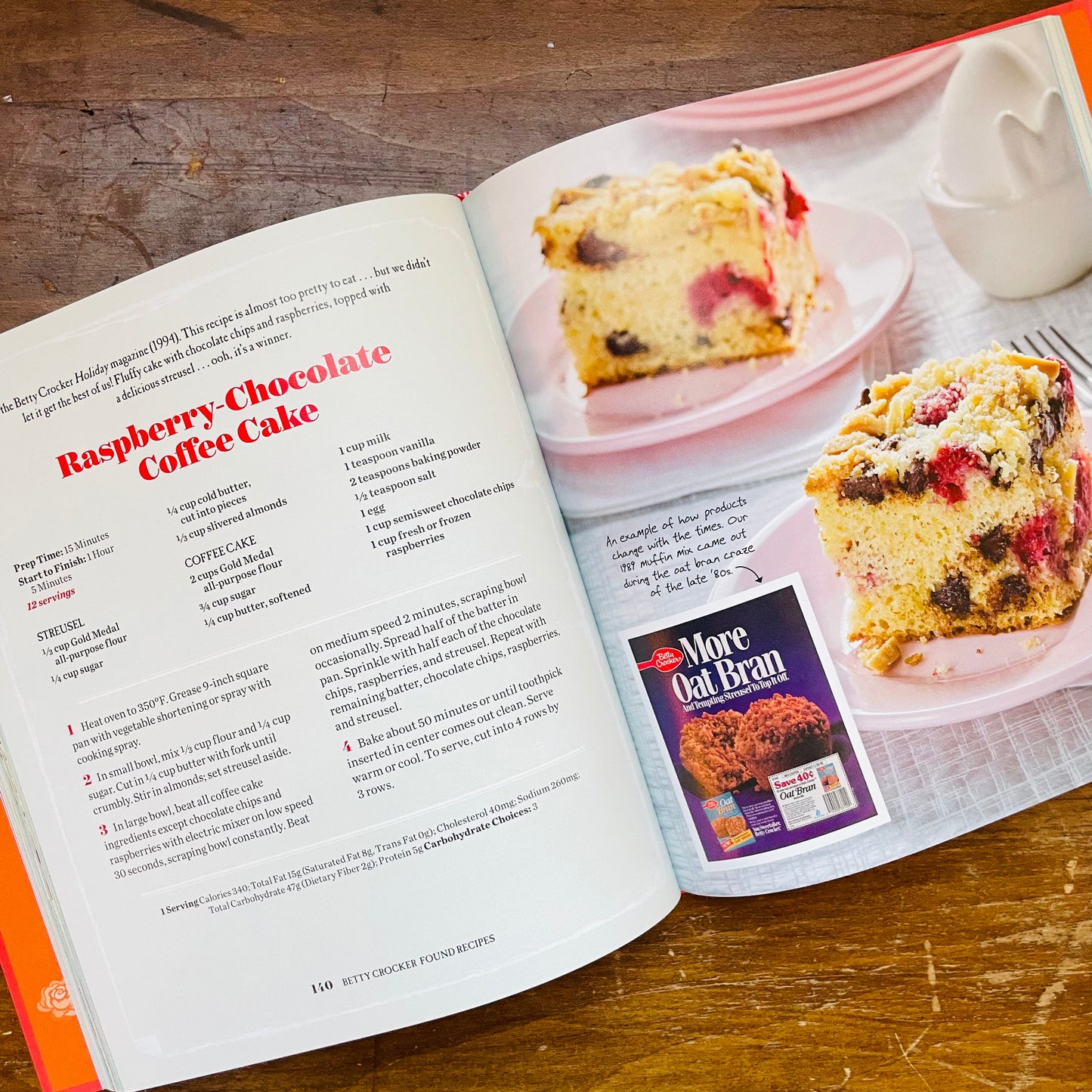 Betty Crocker Found Recipes