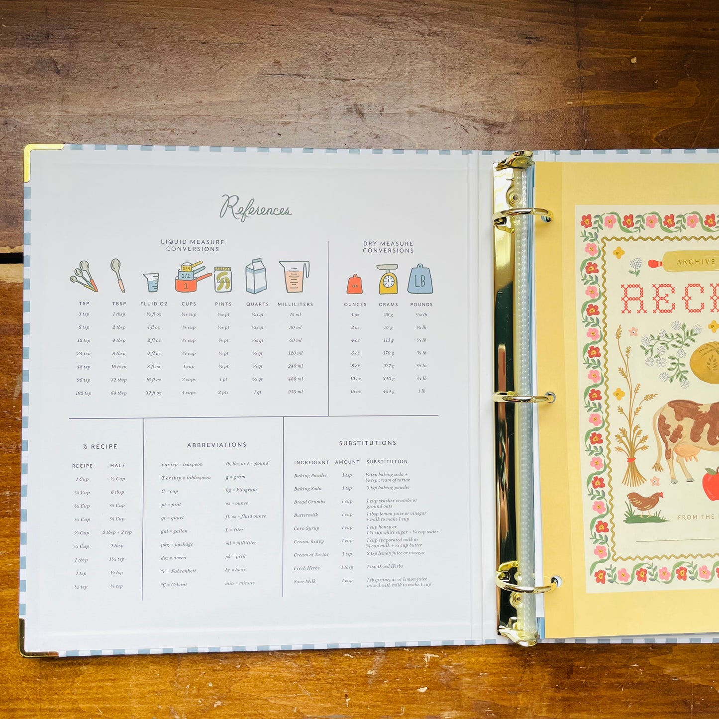 Home Sweet Home Recipe Binder