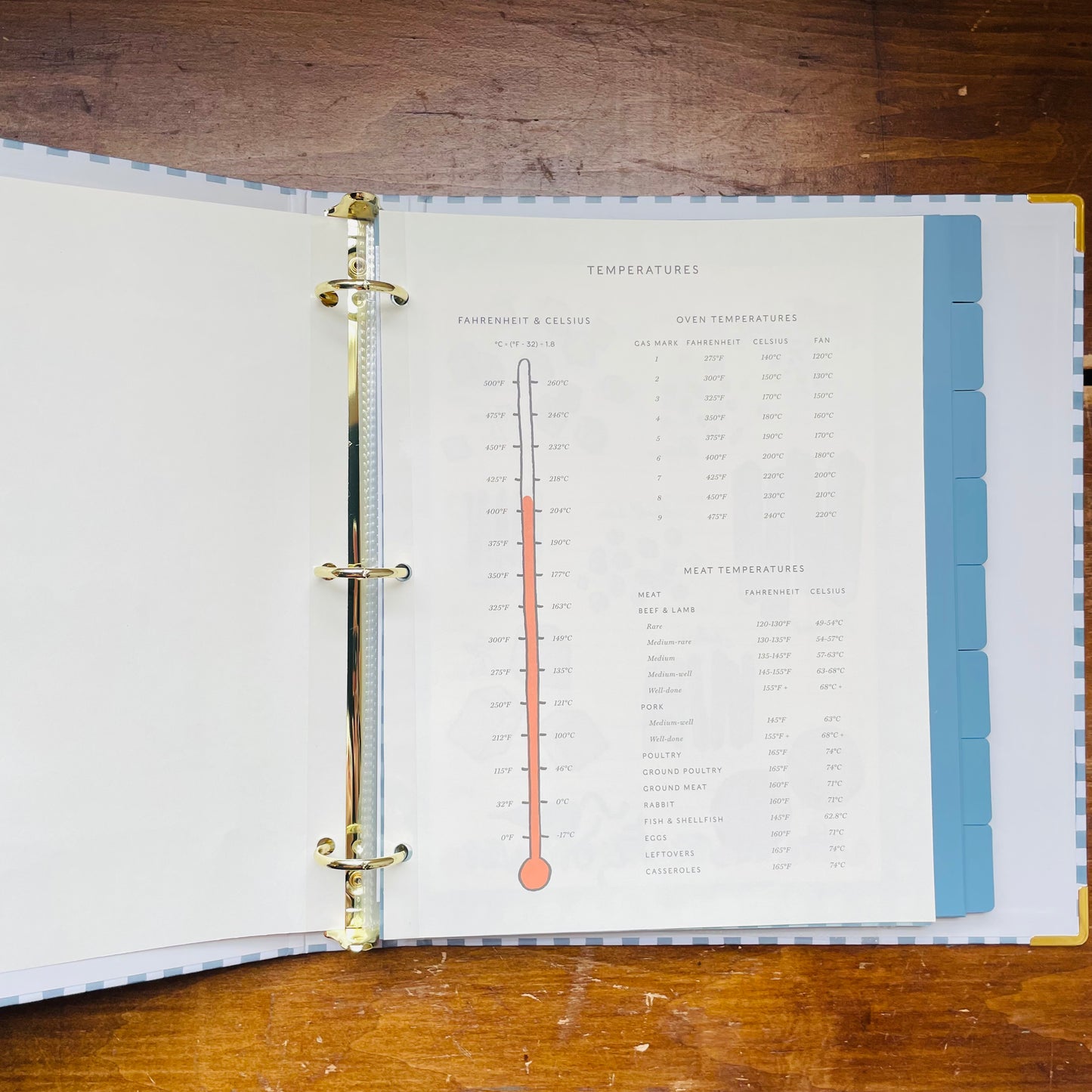 Home Sweet Home Recipe Binder