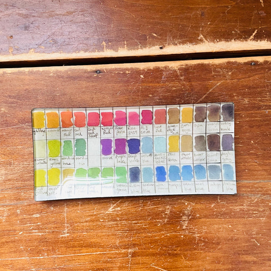 Vintage Watercolor Palette Catchall Plate