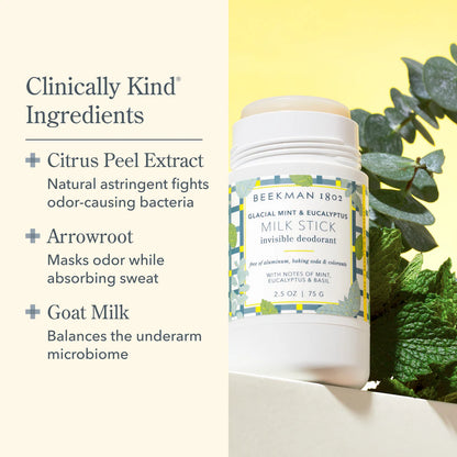 Glacial Mint & Eucalyptus Milk Stick Deodorant